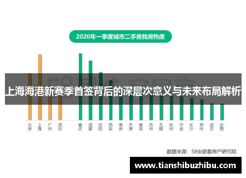 上海海港新赛季首签背后的深层次意义与未来布局解析